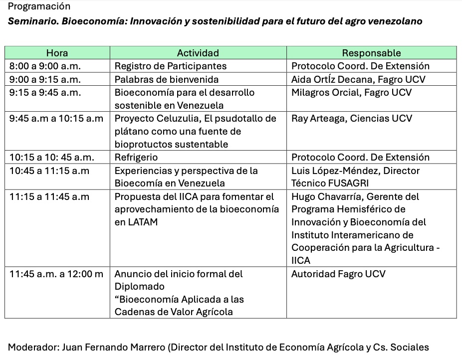 Programa