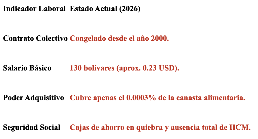 tabla